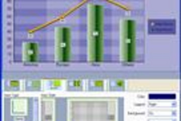 Rich Chart Builder预览：